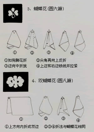 针扎图案