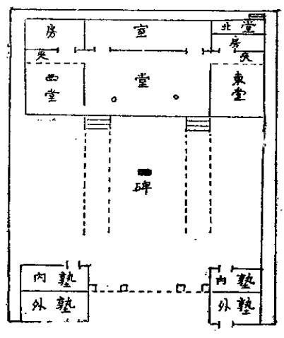 请客为啥叫做东？