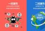 Data Marketing | 预测 2016年为流量数据营销年
